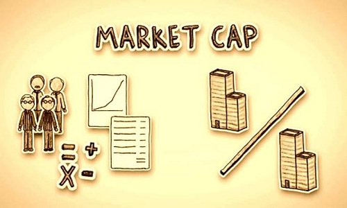Arthasakshar मार्केट कॅप Market Cap
