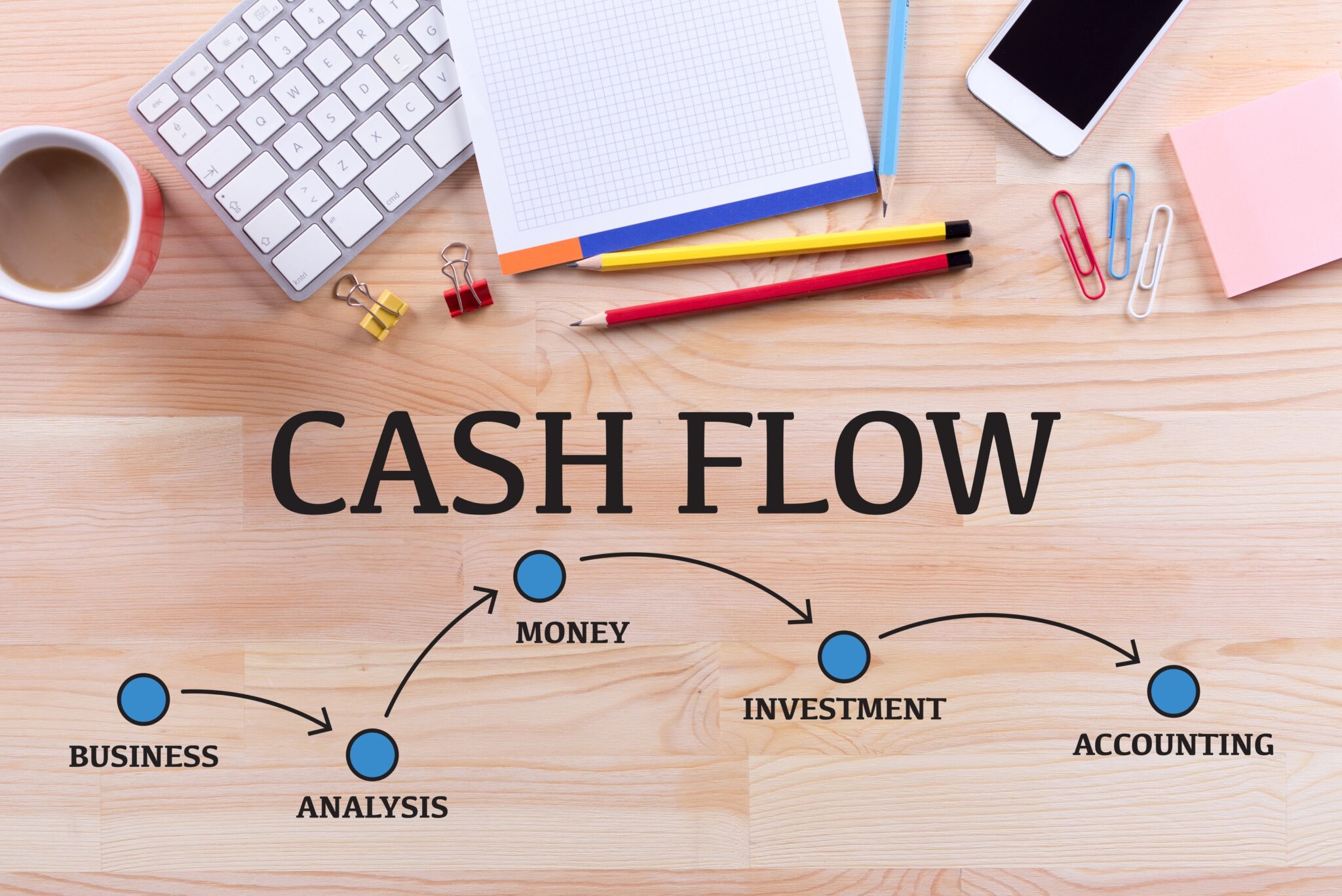 Cash Flow Arthasakshar