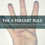 Rule of 4% – यशस्वी निवृत्तिनियोजसाठी ४% चा नियम
