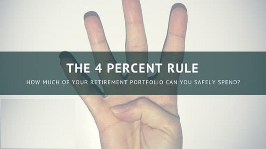 Rule of 4%