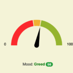 Market Mood Index : बाजार मनस्थिती निर्देशांक म्हणजे काय?